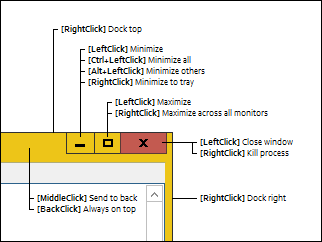 Mouse shortcuts